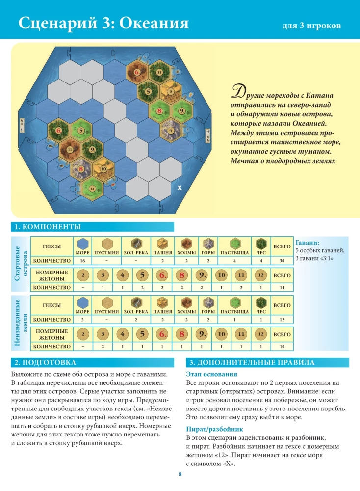 Board Game - Catan: Seafarers (Expansion)